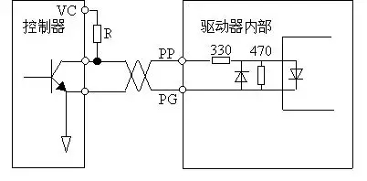 交流伺服電機