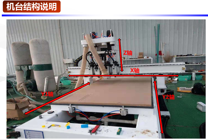 JSDE2應用在木工開料機上結構說明