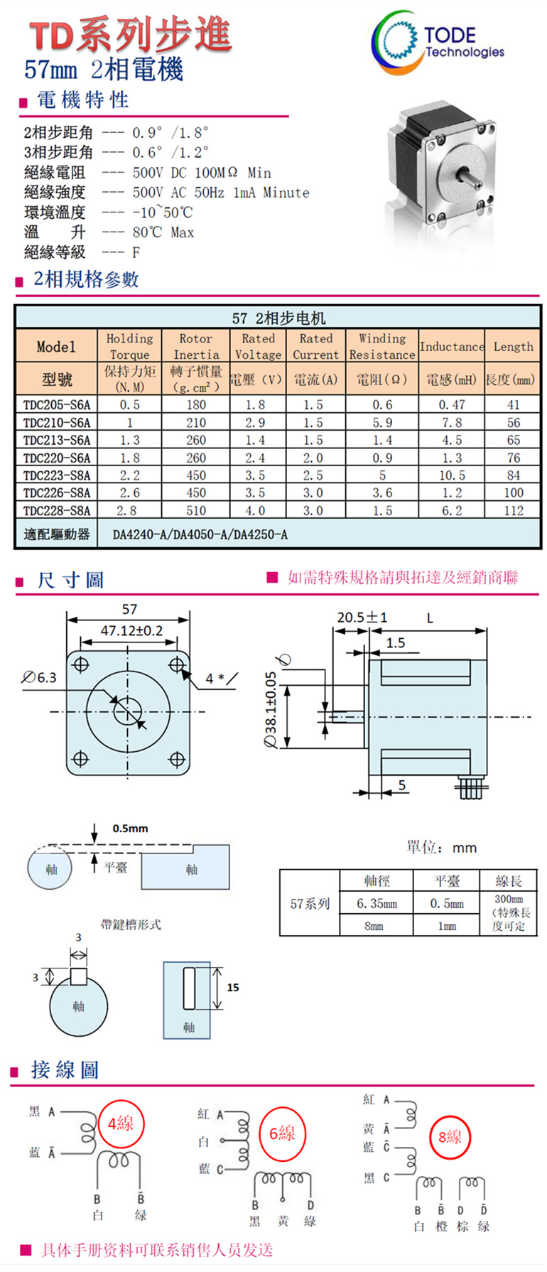 步進電機57系列2相